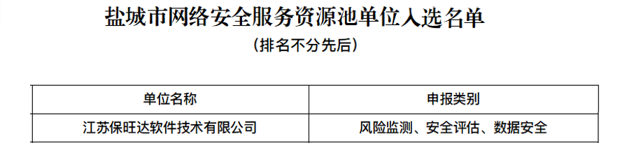 888集团电子游戏入选盐都会网络清静服务资源池单位，，手艺实力再获肯定